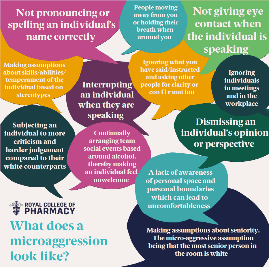 RCPharm What do microaggressions look like?