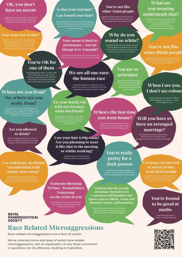 Race related microaggressions image
