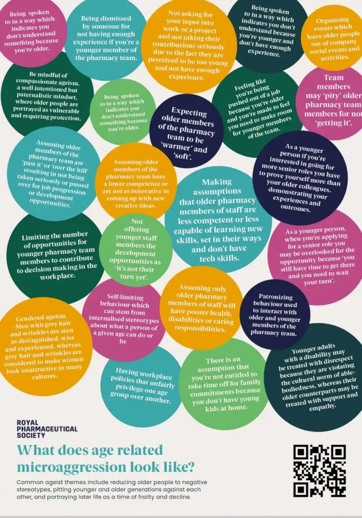 What do age-related microaggressions look like?