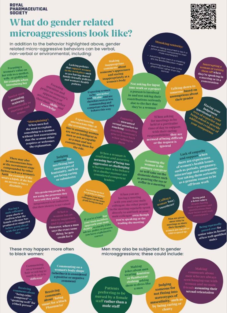 What do gender-related microaggressions look like?