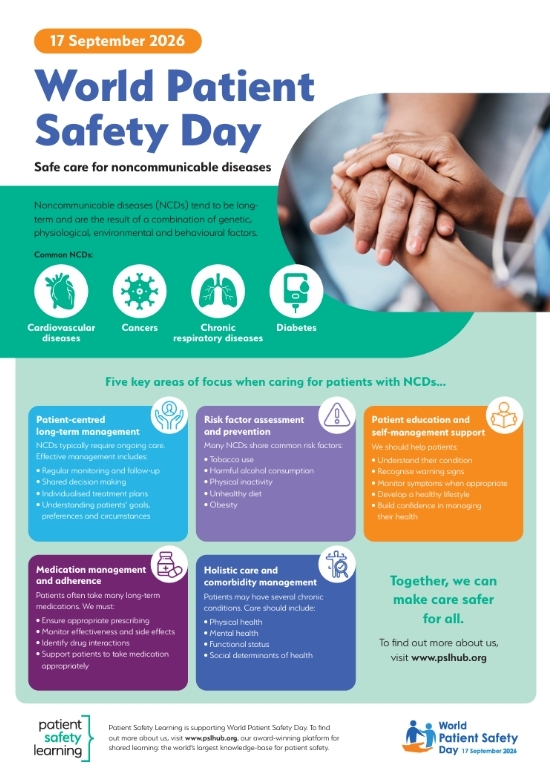Poster from the PSL hub displaying the five key areas of focus for people with NCDs