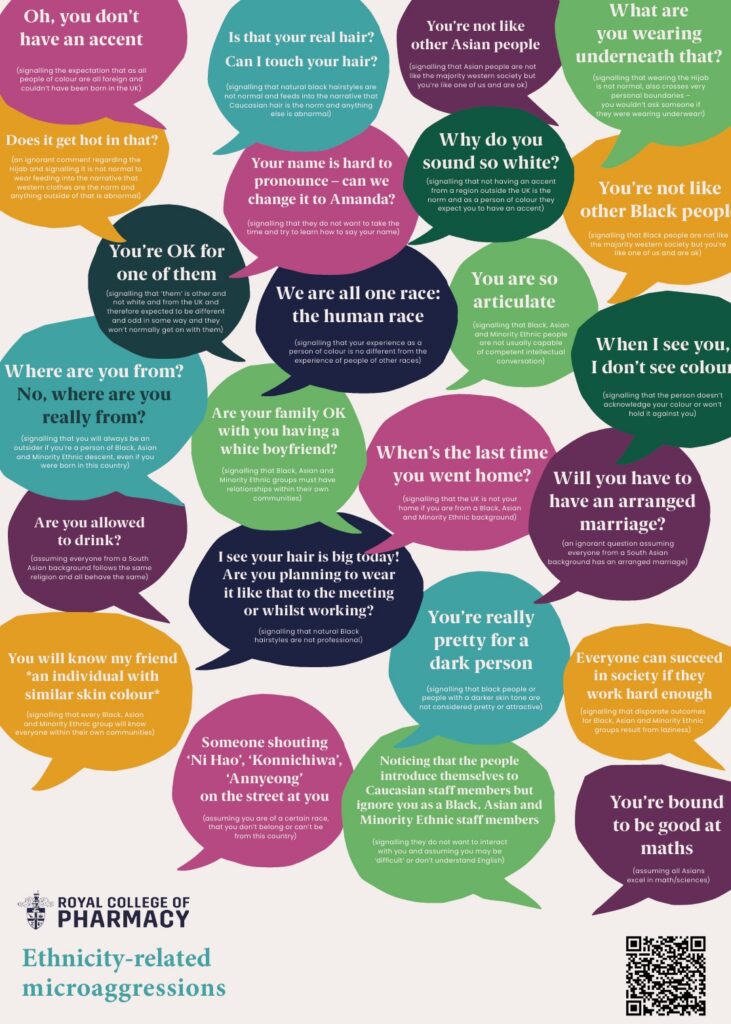 Poster of speech bubbles depicting examples of ethnicity-related microaggressions
